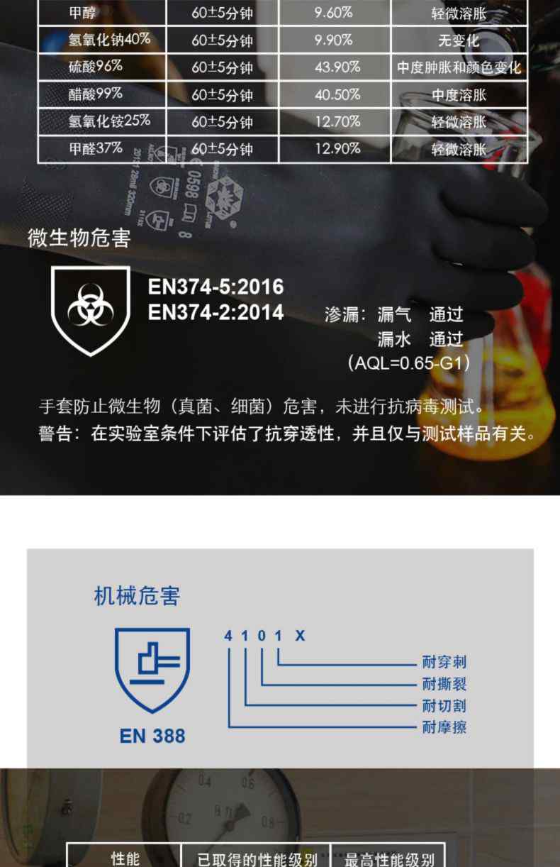 雪蓮20131OR橘色天然乳膠絨里鉆石紋工業(yè)防化手套3.jpg
