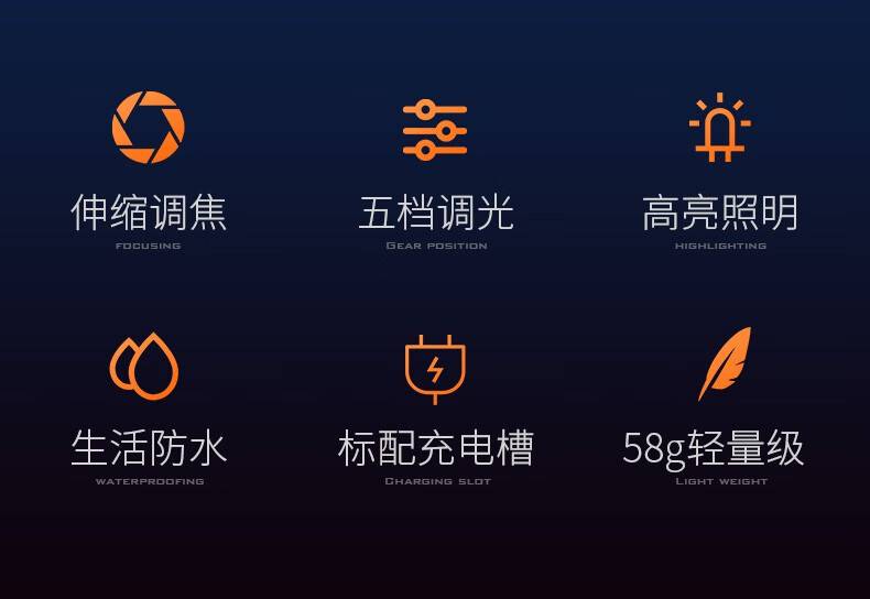 神火S3超亮遠射變焦迷你手電筒2.jpg