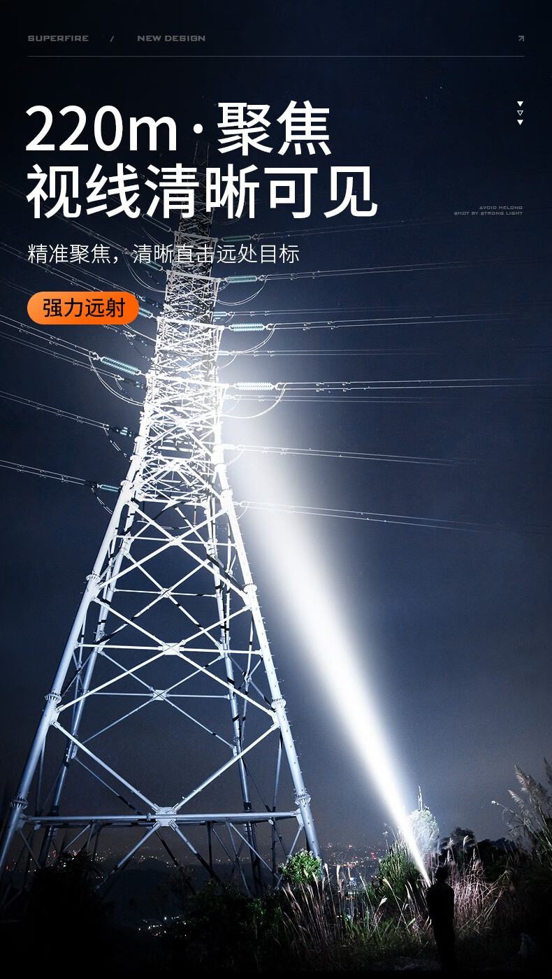神火S3超亮遠射變焦迷你手電筒4.jpg