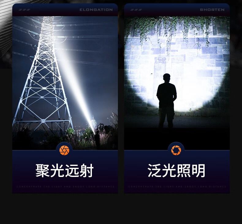神火S3超亮遠射變焦迷你手電筒9.jpg