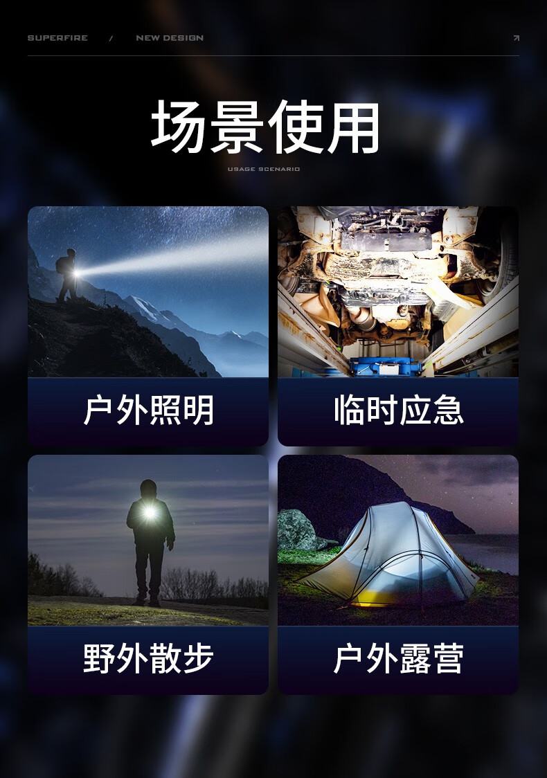 神火S3超亮遠射變焦迷你手電筒10.jpg