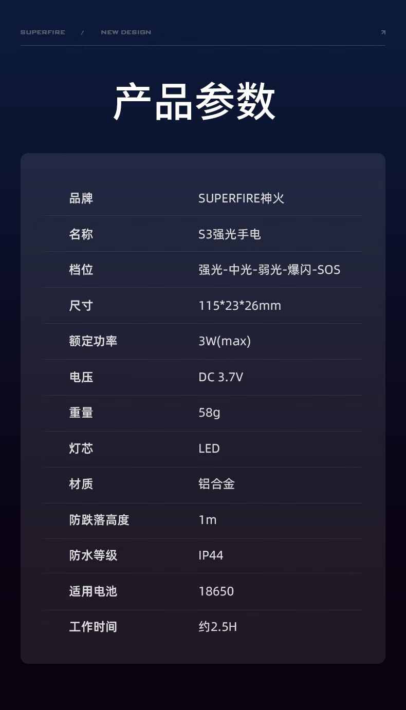 神火S3超亮遠射變焦迷你手電筒14.jpg