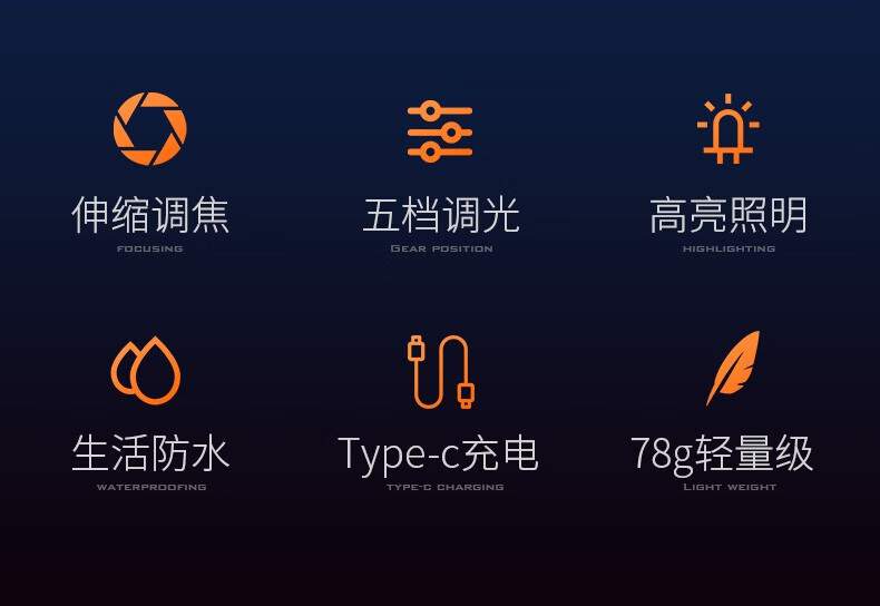 神火F2輕量級(jí)強(qiáng)光手電筒2.jpg