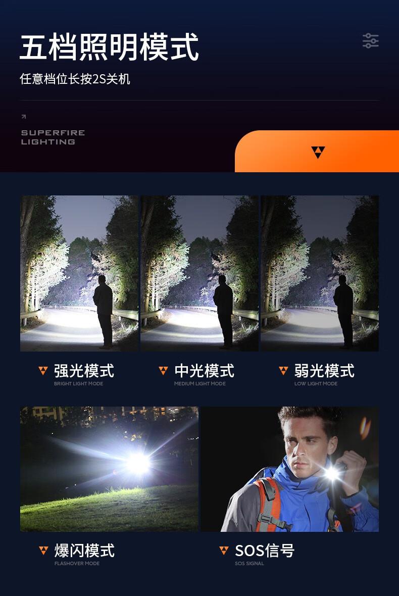 神火F2輕量級(jí)強(qiáng)光手電筒7.jpg