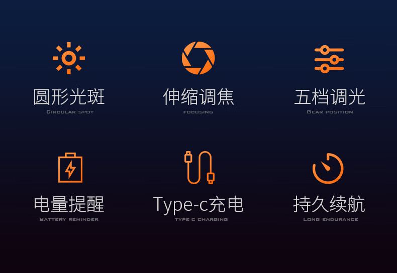神火M19強光小鋼炮手電筒2.jpg