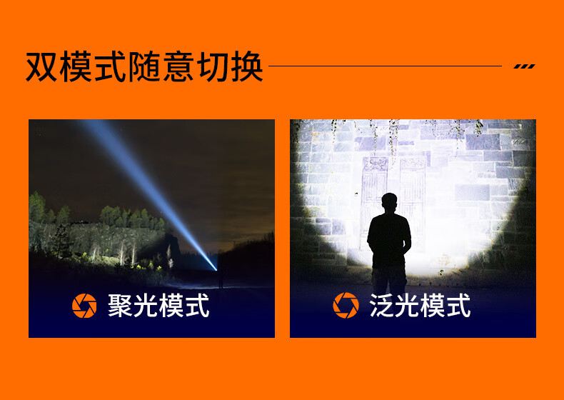 神火M19強光小鋼炮手電筒6.jpg