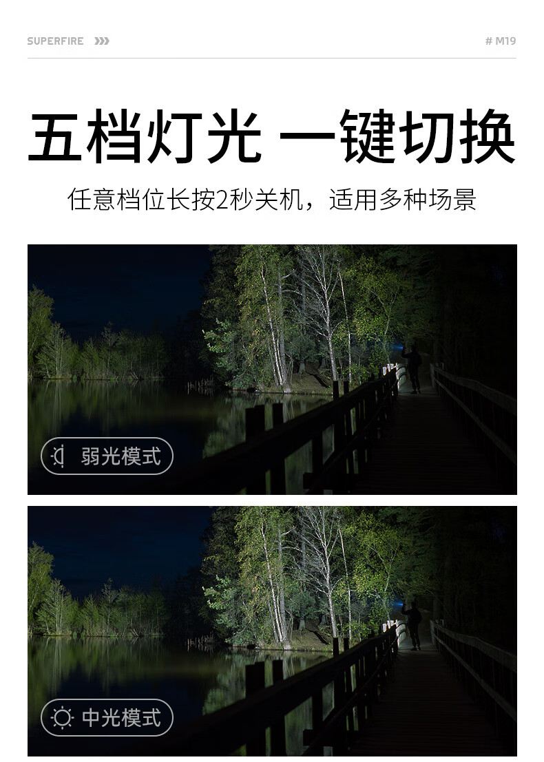 神火M19強光小鋼炮手電筒9.jpg