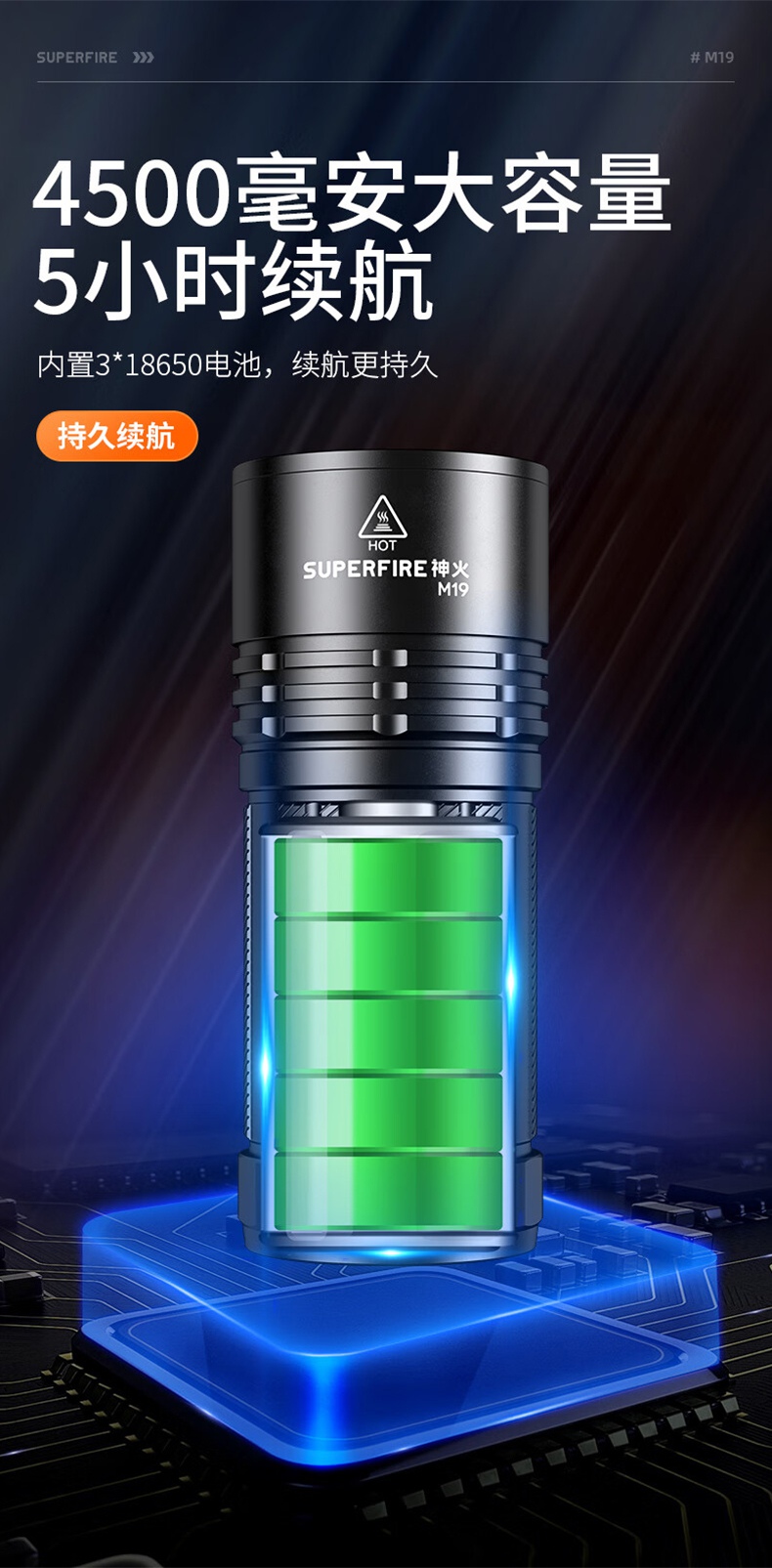 神火M19強光小鋼炮手電筒12.jpg