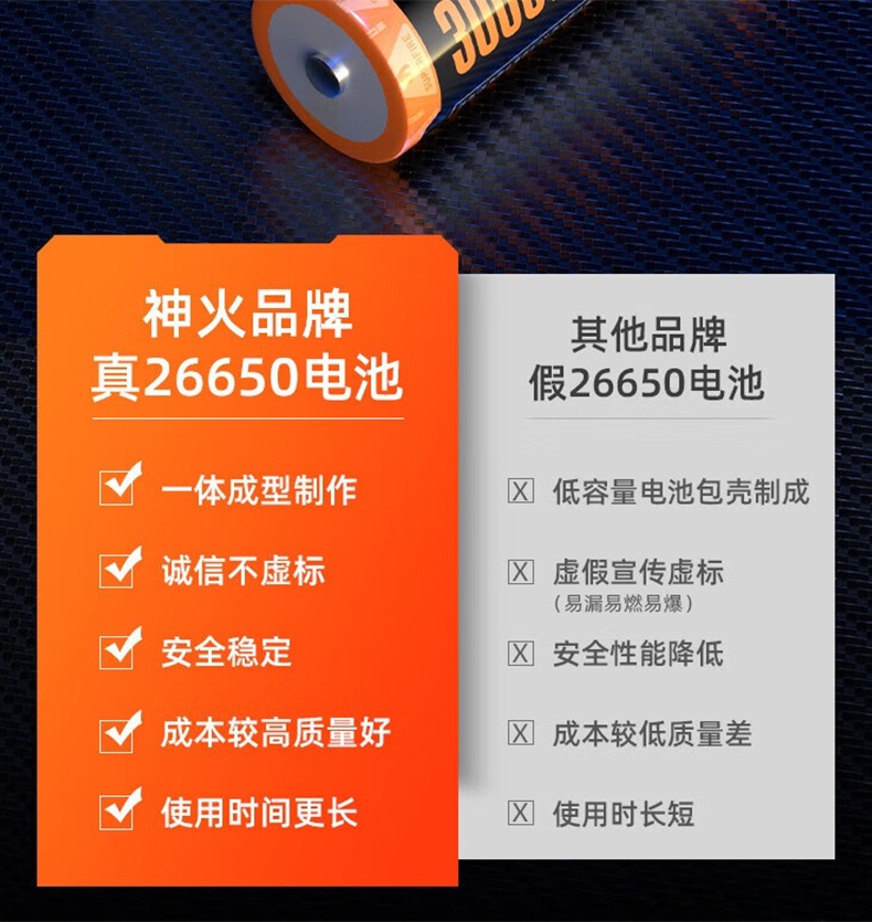 神火L16-T強光遠射通宵續航手電筒7.jpg