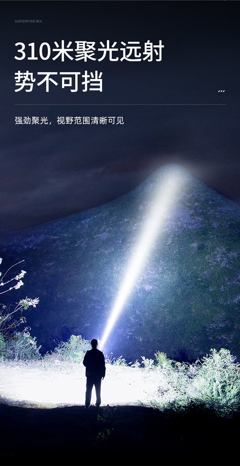 神火L16-X調焦遠射手電筒6.jpg