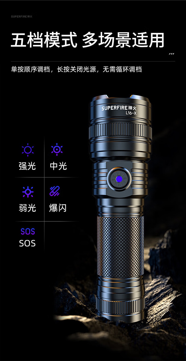 神火L16-X調焦遠射手電筒10.jpg