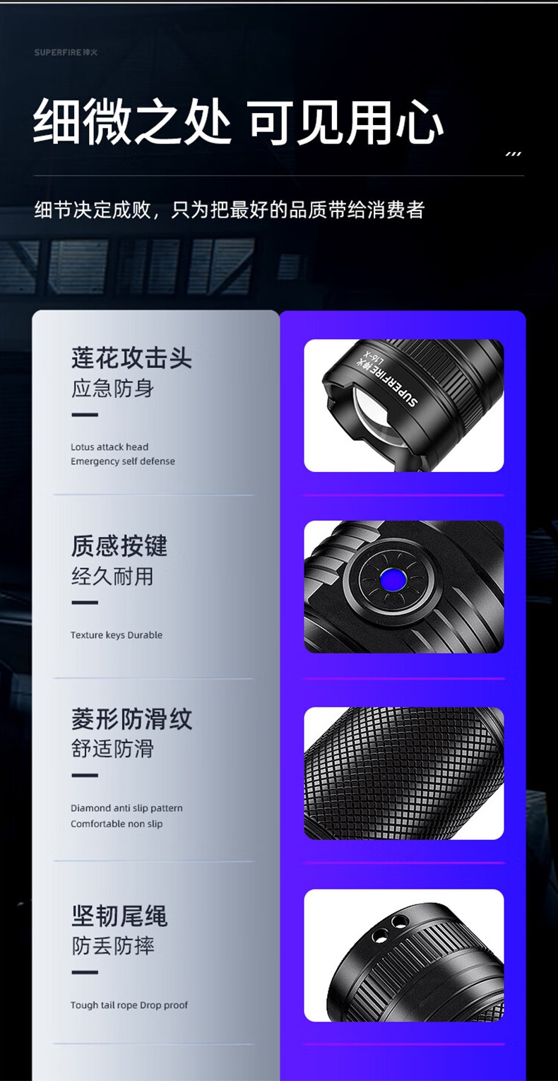 神火L16-X調焦遠射手電筒13.jpg