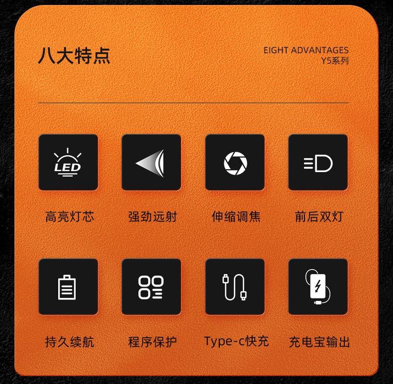 神火Y5前后雙燈白激光大功率手電筒2.jpg