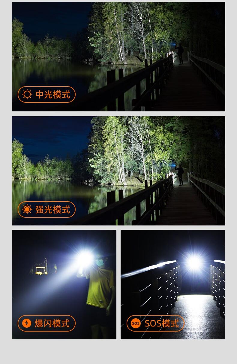 神火Y5前后雙燈白激光大功率手電筒8.jpg