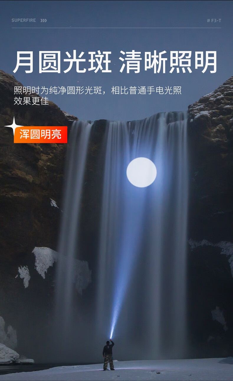 神火F3-T圓形光斑強光手電筒4.jpg