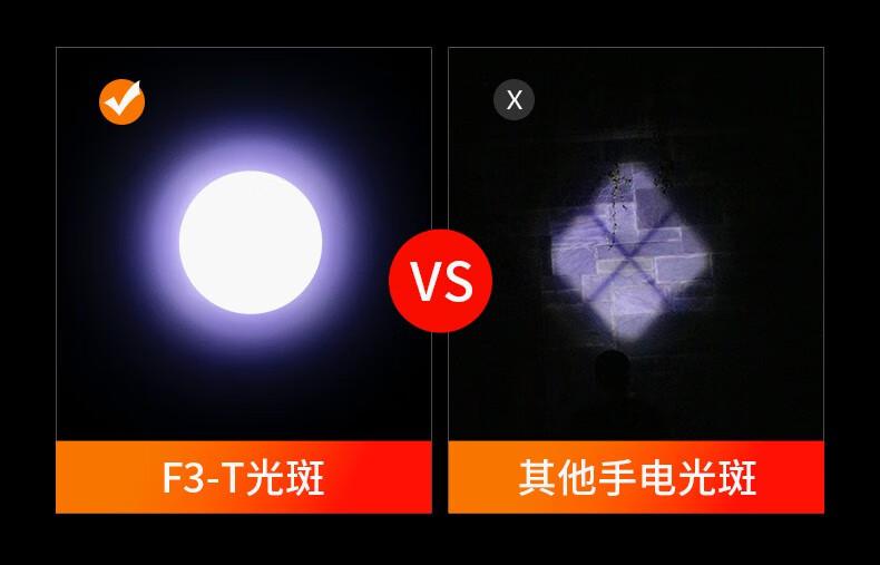 神火F3-T圓形光斑強光手電筒5.jpg