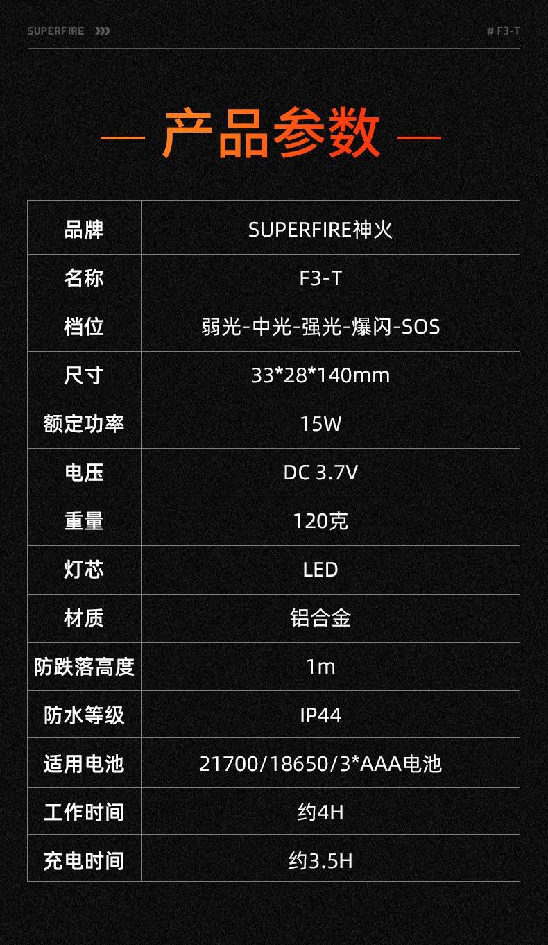神火F3-T圓形光斑強光手電筒14.jpg