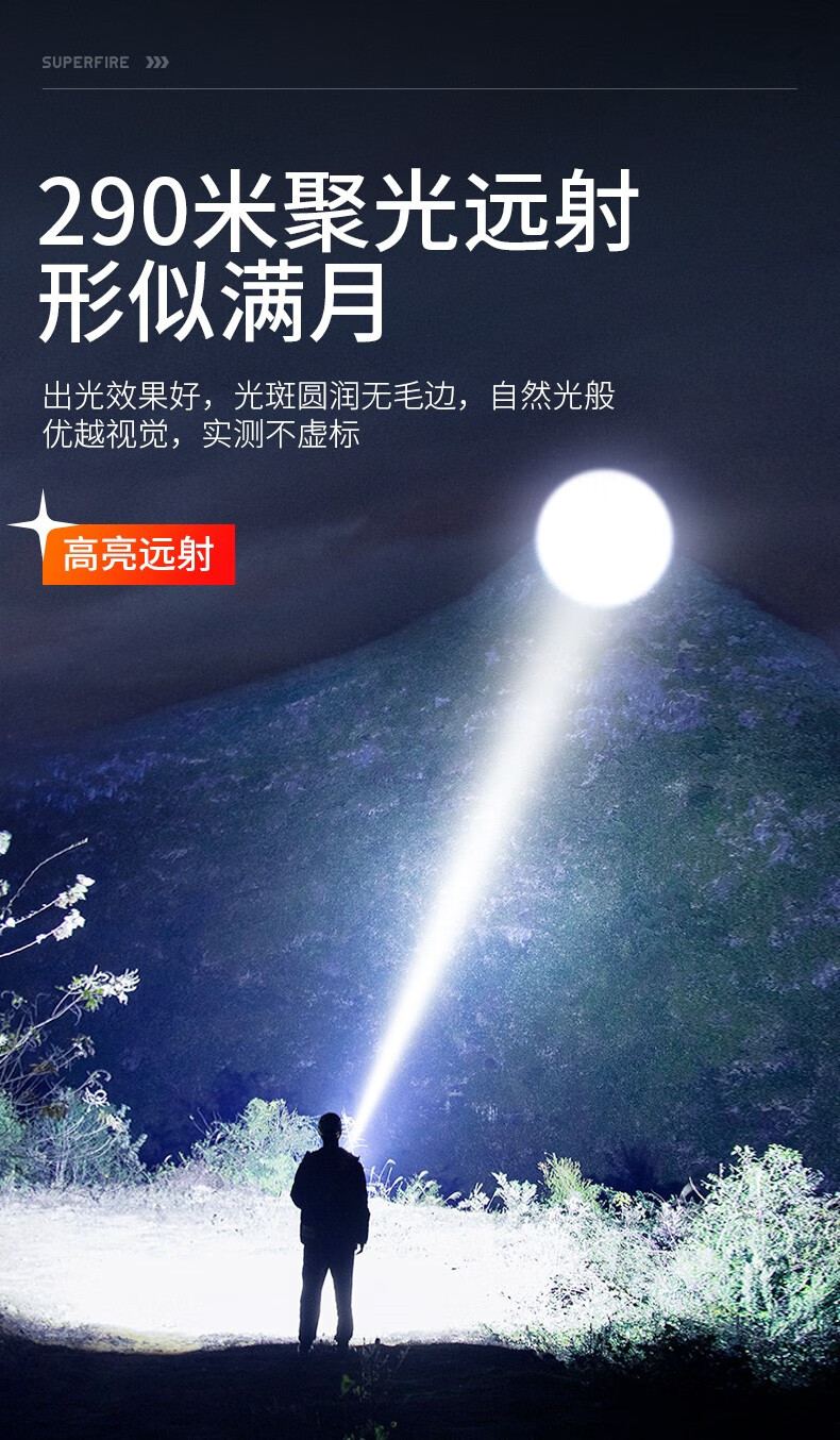 神火F3-T圓形光斑強光手電筒18.jpg