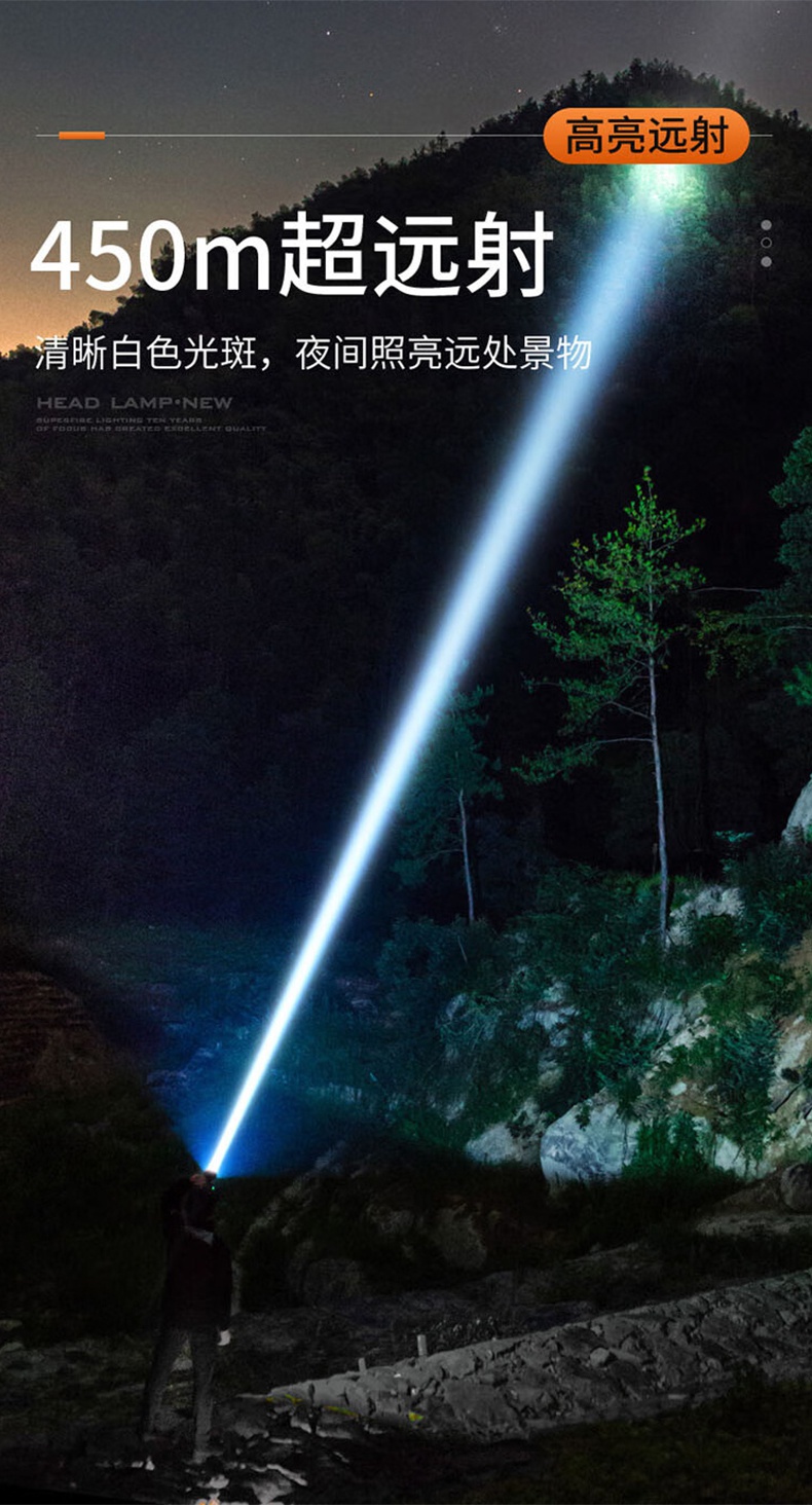 神火HL98多功能智能感應(yīng)頭燈4.jpg