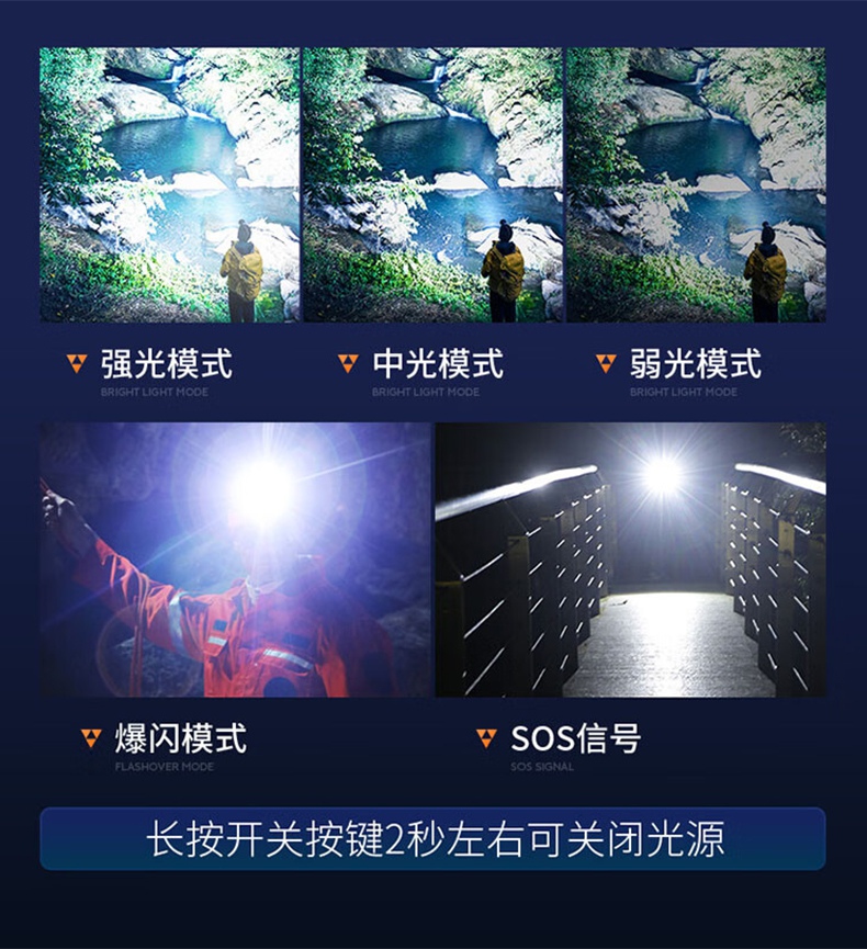 神火HL98多功能智能感應(yīng)頭燈7.jpg