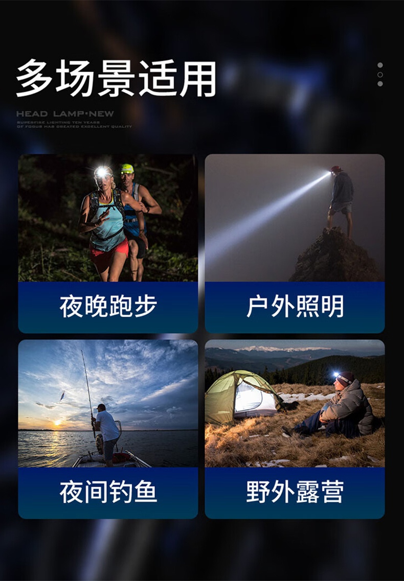 神火HL98多功能智能感應(yīng)頭燈13.jpg