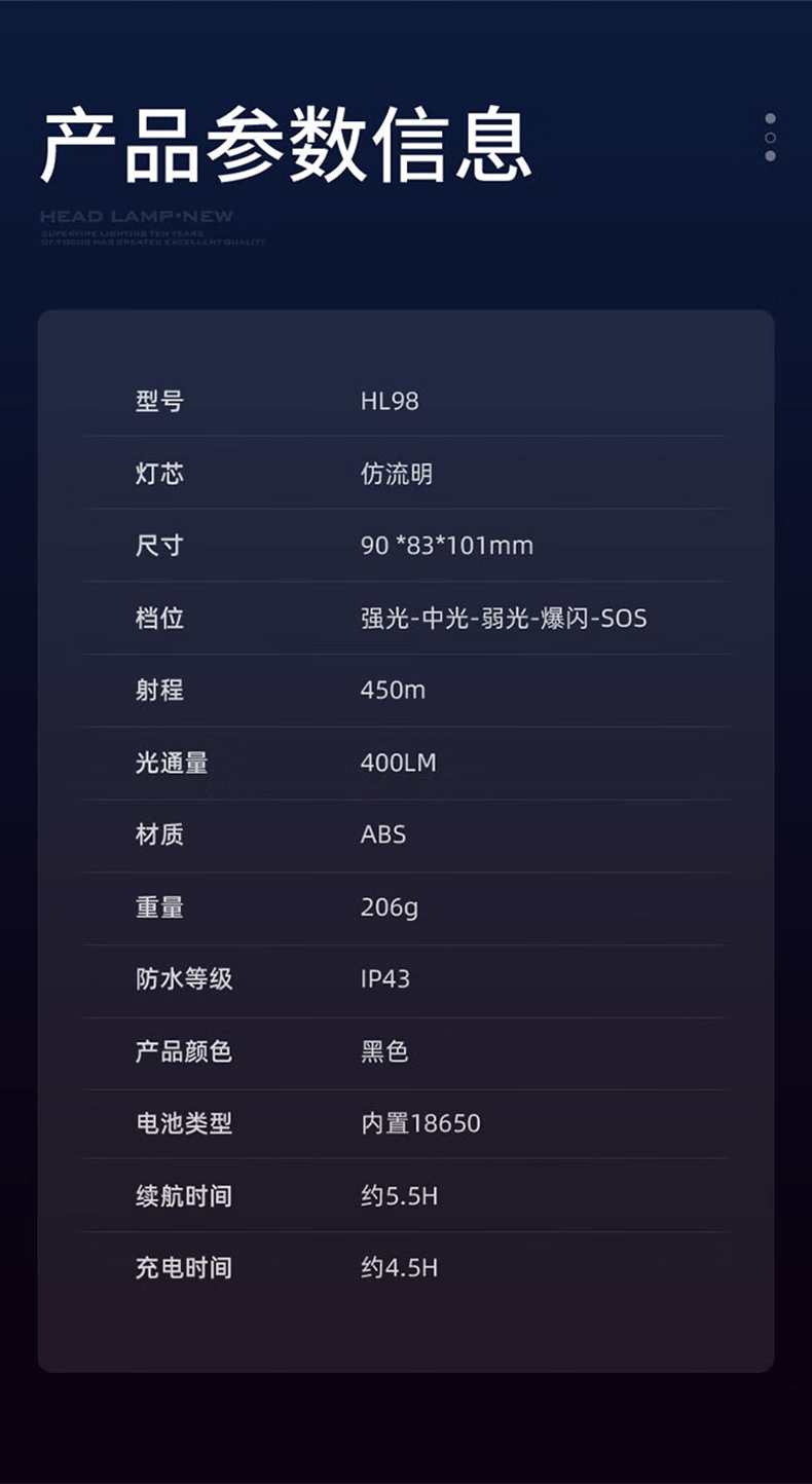神火HL98多功能智能感應(yīng)頭燈14.jpg
