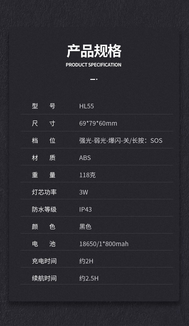 神火HL55大光杯戶外多用頭燈10.jpg