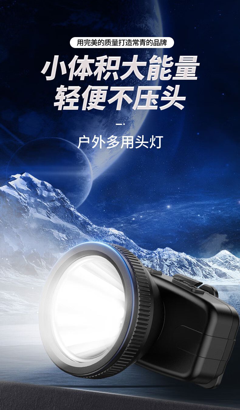 神火HL55-A升級(jí)款長(zhǎng)續(xù)航戶外多用頭燈1.jpg