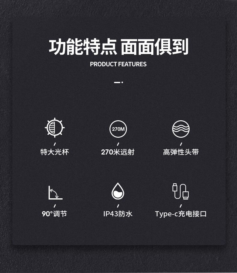 神火HL55-A升級(jí)款長(zhǎng)續(xù)航戶外多用頭燈2.jpg