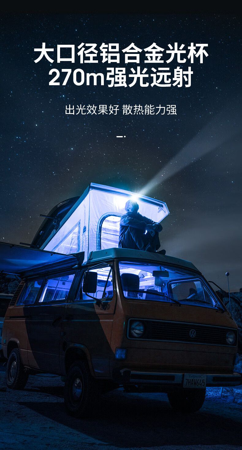 神火HL55-A升級(jí)款長(zhǎng)續(xù)航戶外多用頭燈4.jpg