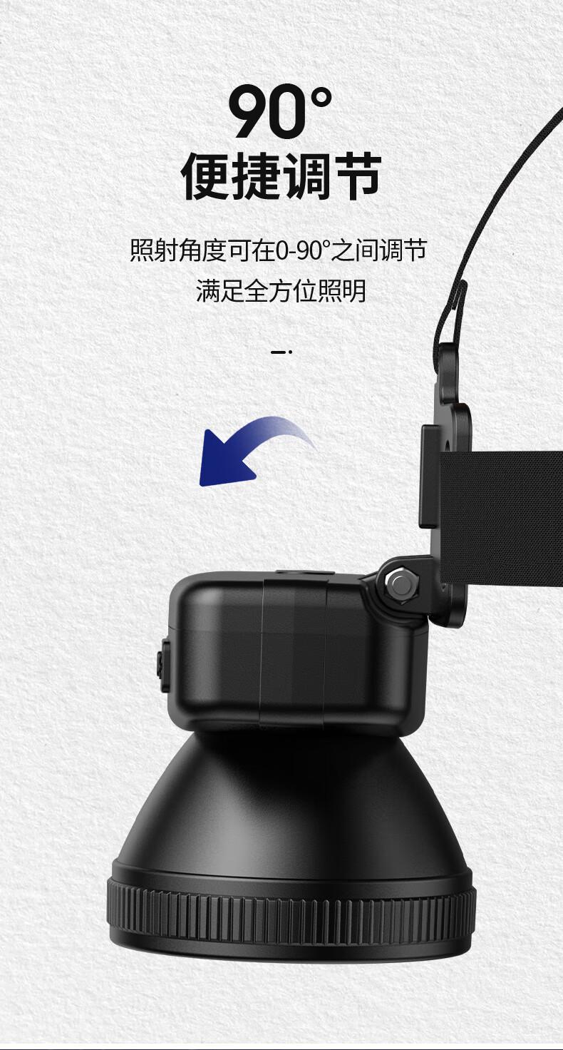 神火HL55-A升級(jí)款長(zhǎng)續(xù)航戶外多用頭燈8.jpg
