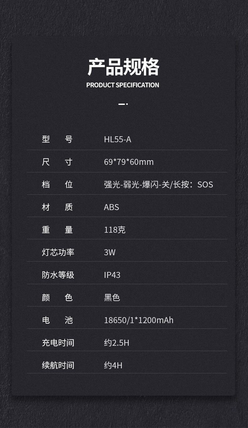 神火HL55-A升級(jí)款長(zhǎng)續(xù)航戶外多用頭燈10.jpg