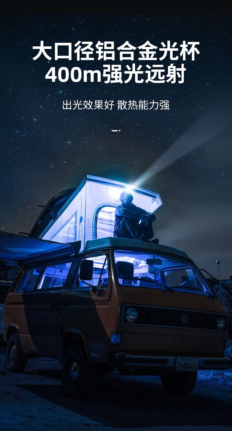 神火HL55-C智能感應(yīng)揮手即亮強光遠射戶外多用頭燈4.jpg