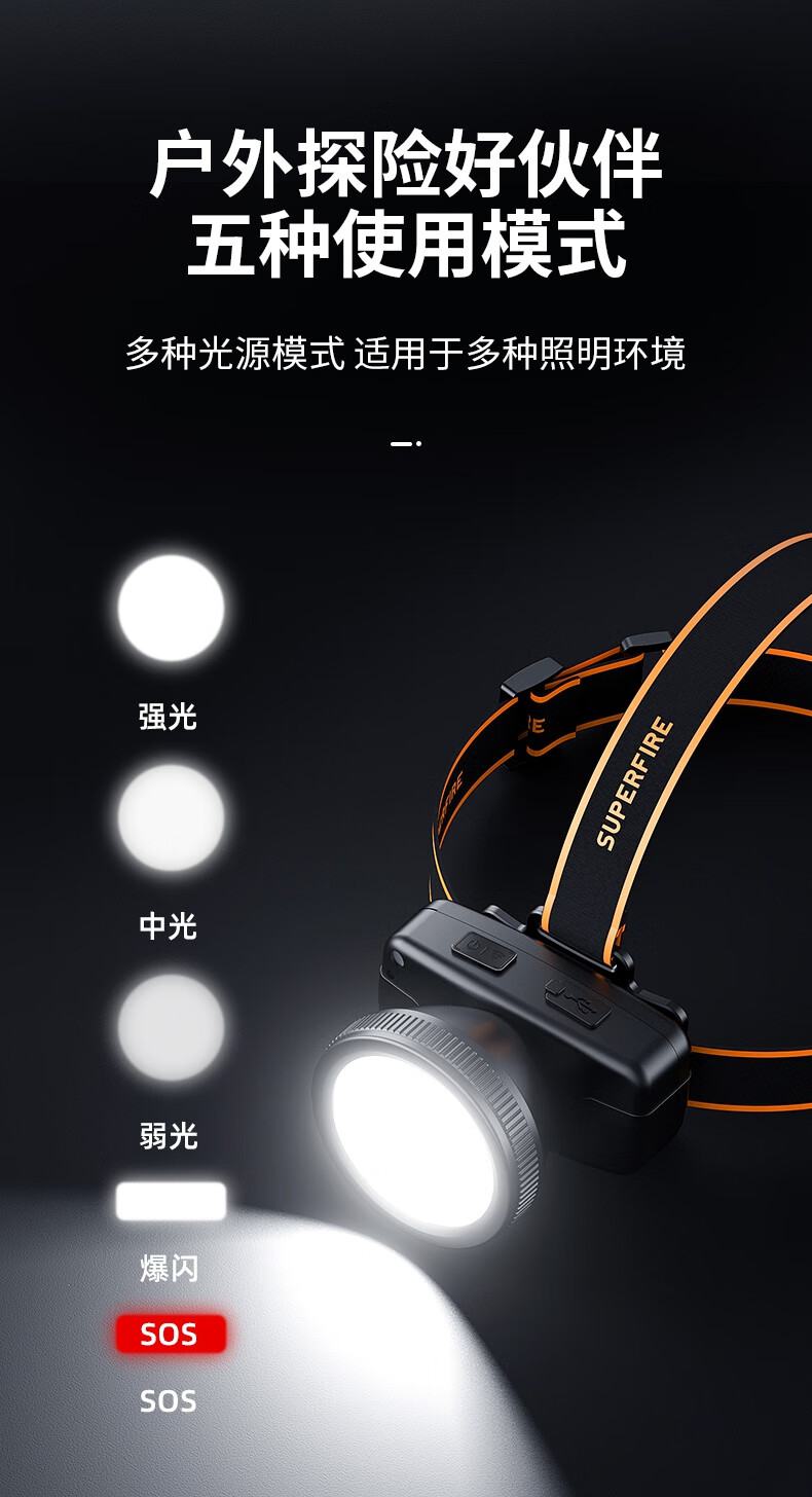 神火HL55-C智能感應(yīng)揮手即亮強光遠射戶外多用頭燈5.jpg