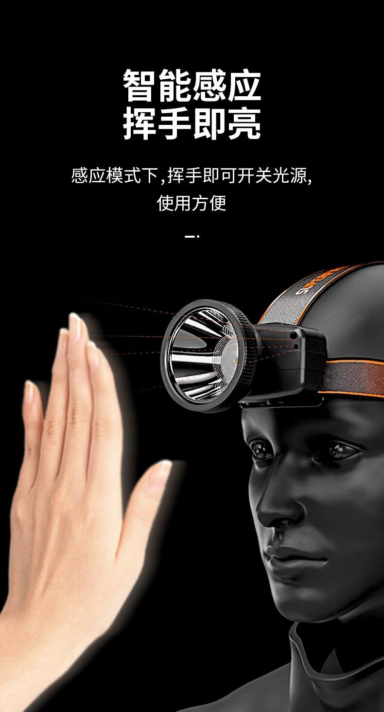神火HL55-C智能感應(yīng)揮手即亮強光遠射戶外多用頭燈6.jpg