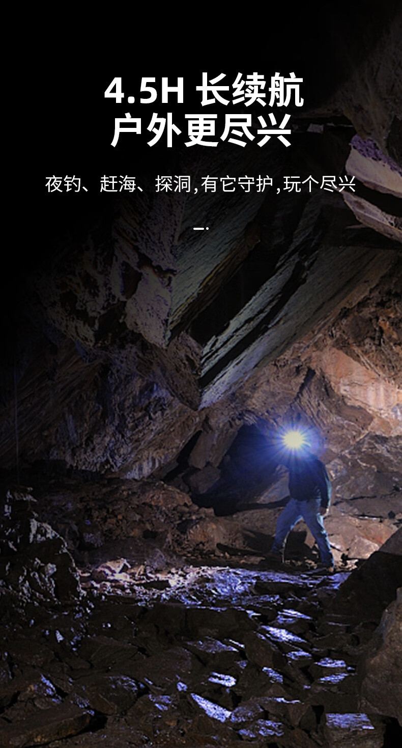 神火HL55-C智能感應(yīng)揮手即亮強光遠射戶外多用頭燈7.jpg