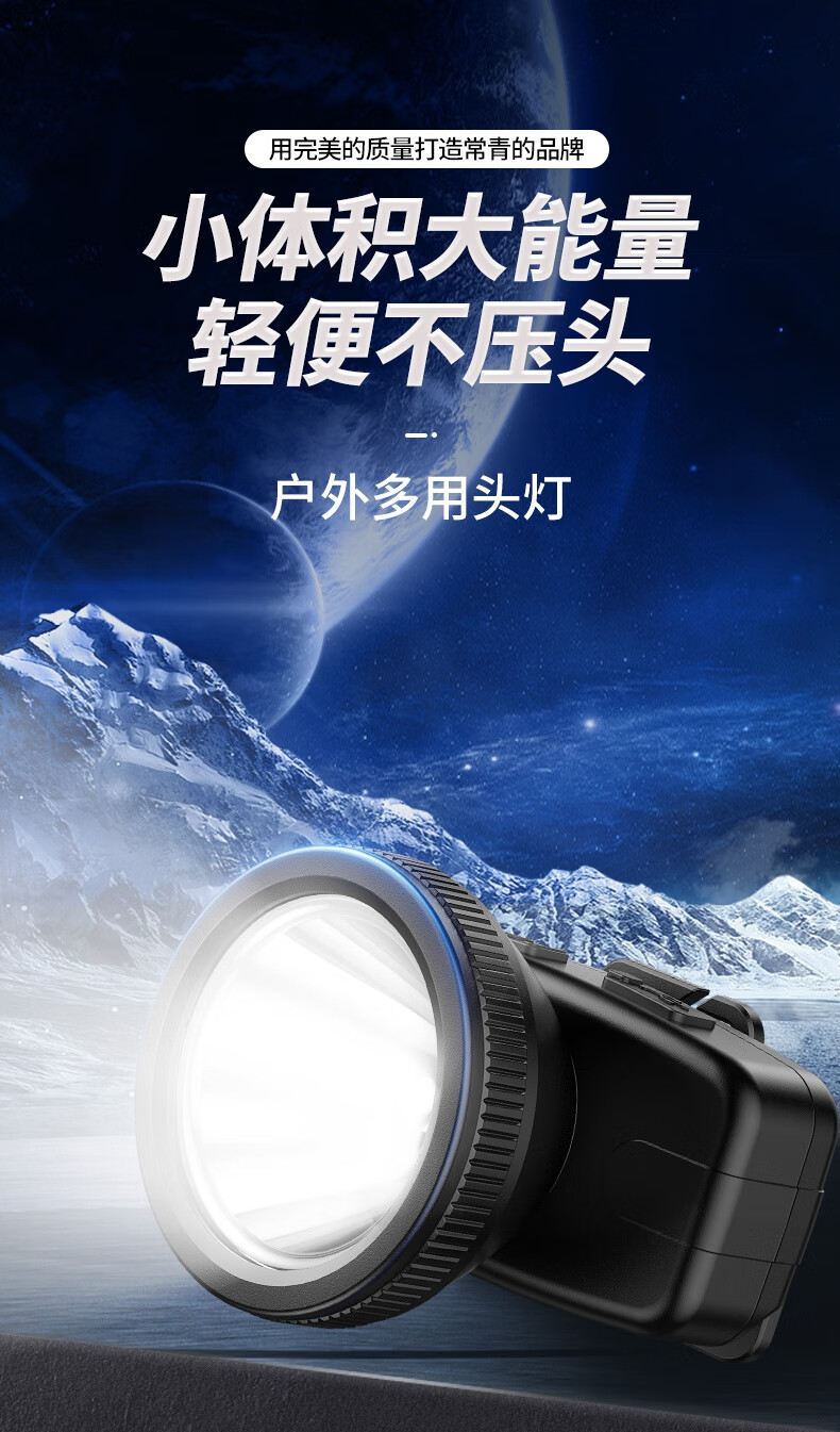神火HL55-S智能感應揮手即亮長續航戶外多用頭燈1.jpg