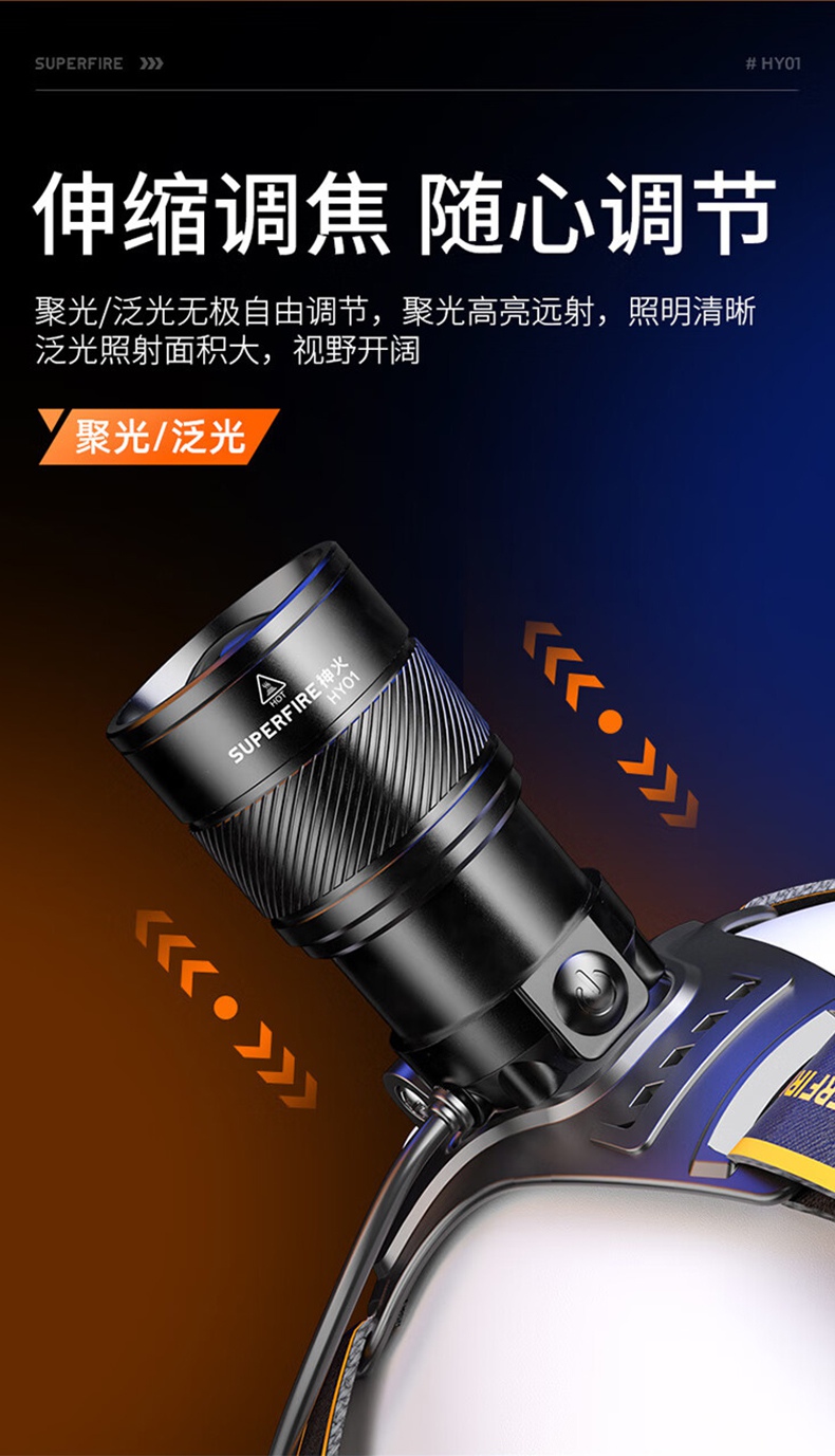 神火HY01調焦感應白激光遠射頭燈3.jpg
