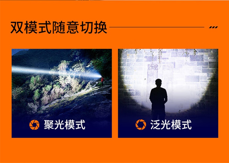 神火HY01調焦感應白激光遠射頭燈4.jpg