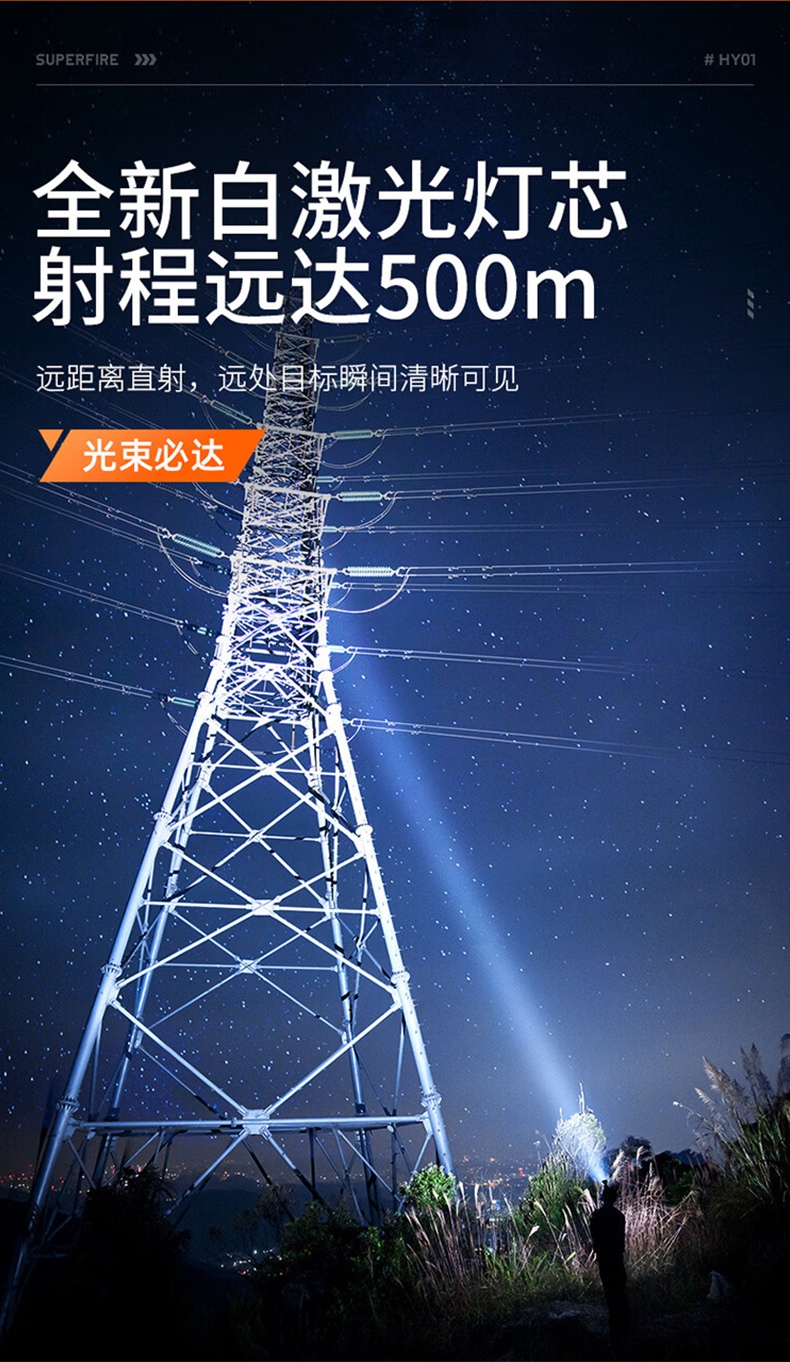 神火HY01調焦感應白激光遠射頭燈5.jpg