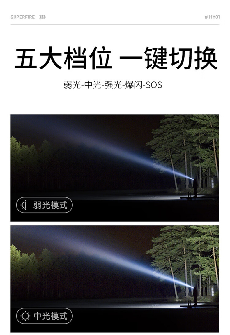 神火HY01調焦感應白激光遠射頭燈9.jpg