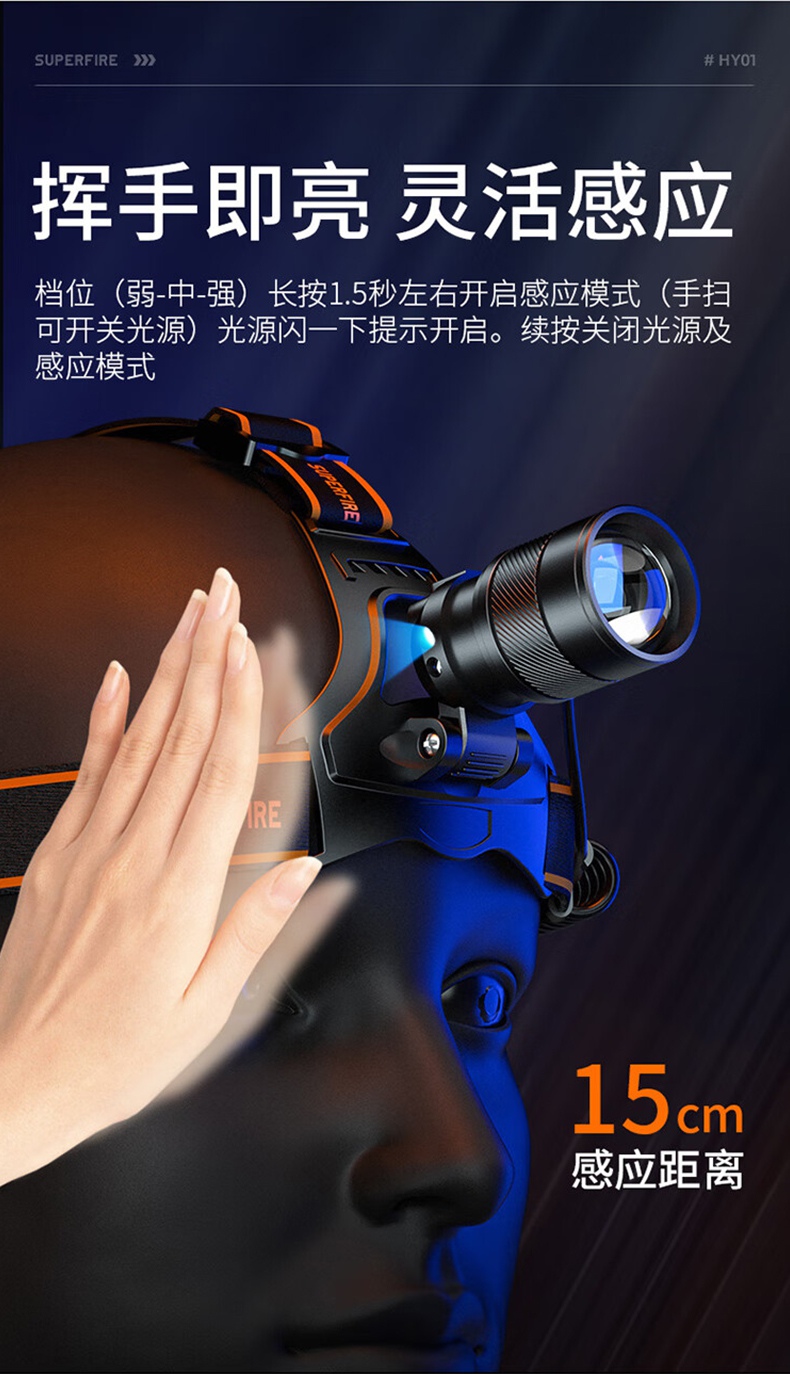 神火HY01調焦感應白激光遠射頭燈11.jpg