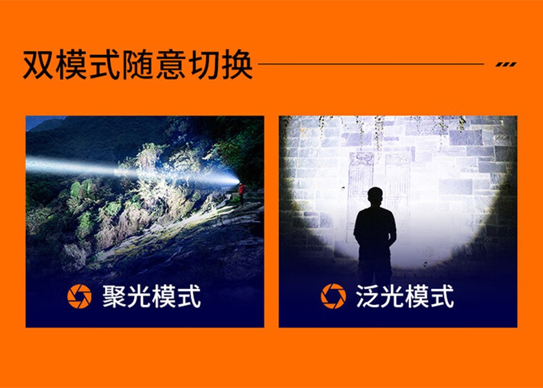 神火HL71強光遠射感應頭燈5.jpg