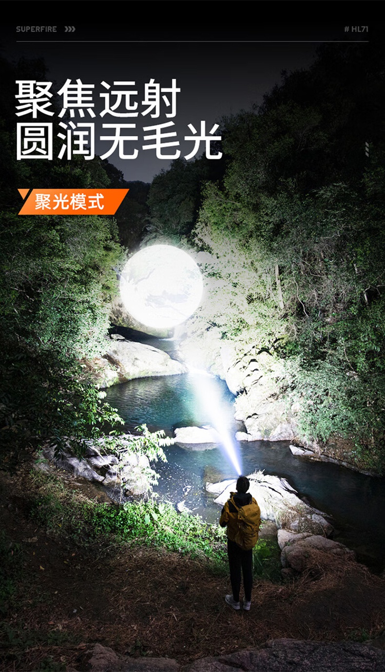神火HL71強光遠射感應頭燈6.jpg