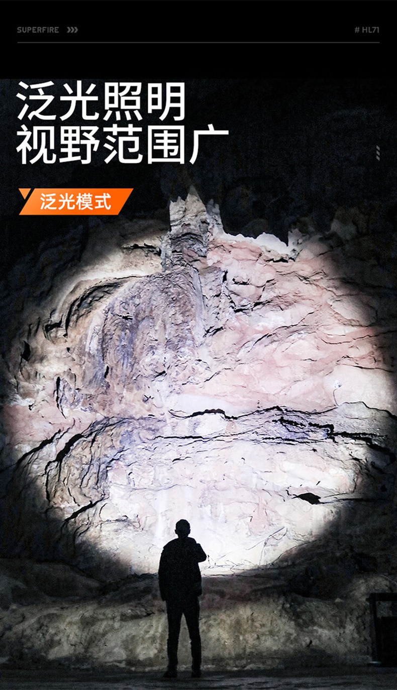神火HL71強光遠射感應頭燈7.jpg