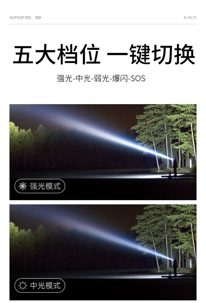 神火HL71強光遠射感應頭燈9.jpg