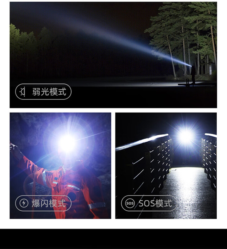 神火HL71強光遠射感應頭燈10.jpg