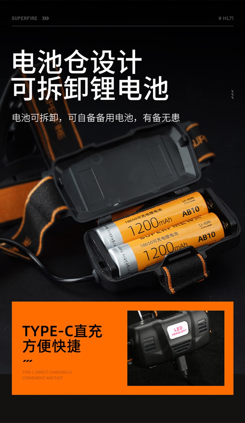 神火HL71強光遠射感應頭燈11.jpg