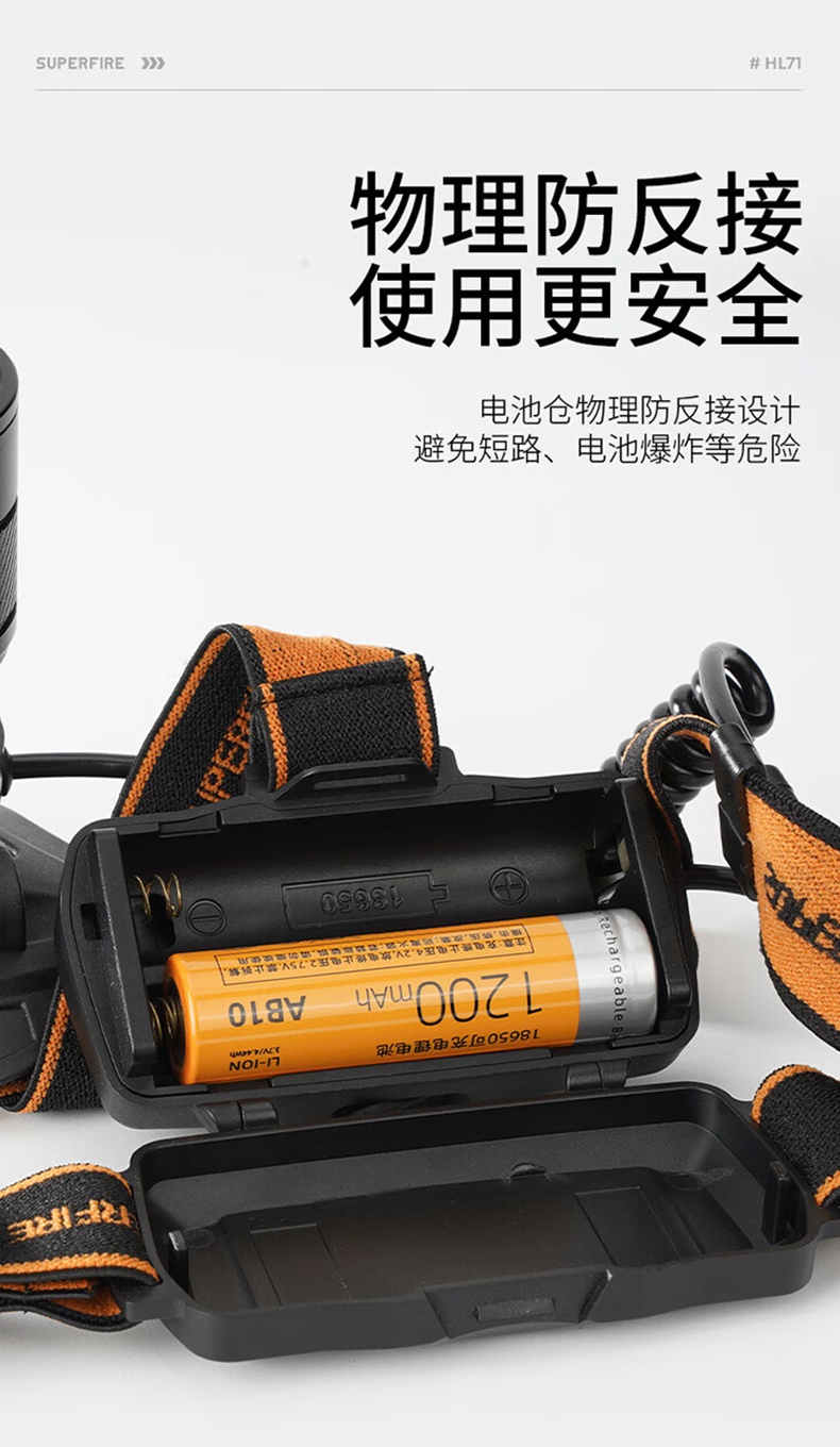 神火HL71強光遠射感應頭燈12.jpg
