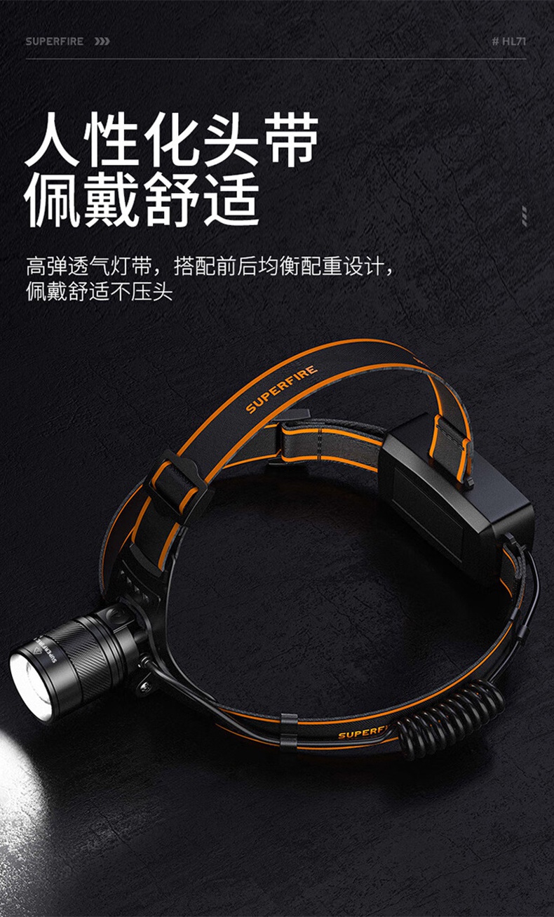 神火HL71強光遠射感應頭燈15.jpg